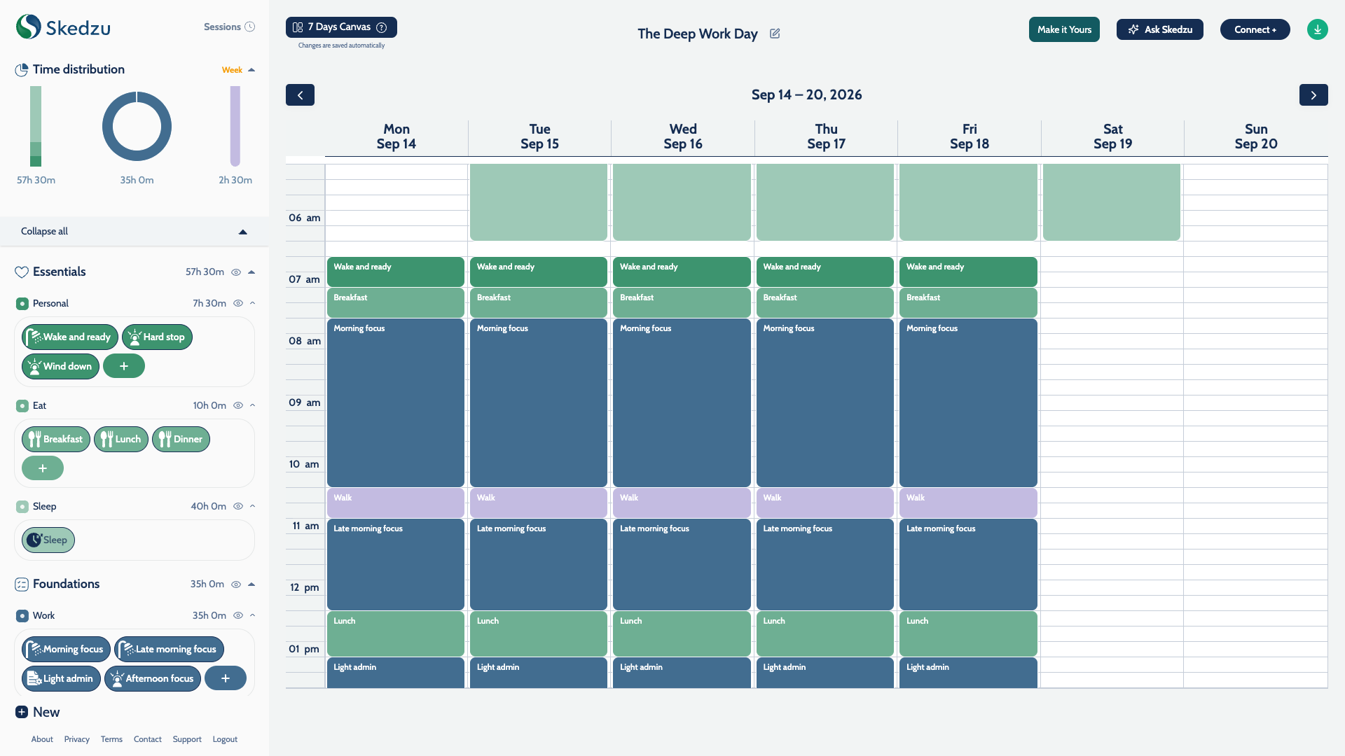 The Deep Work Day on the Skedzu week canvas