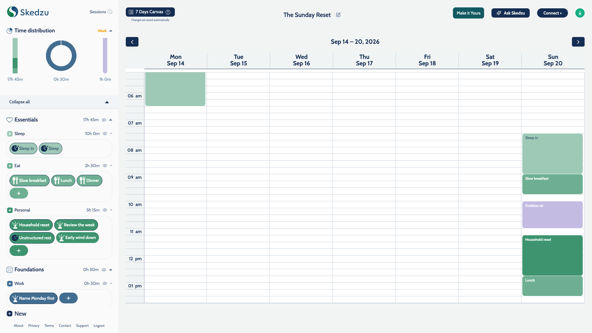 The Sunday Reset on the Skedzu week canvas